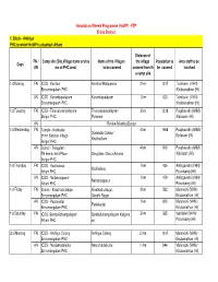 FTP Erode District 1. Block - Anthiyur PHC to Which Howp Is Attached: Athani
