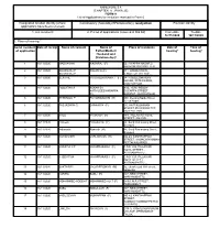 ANNEXURE 5.8 (CHAPTER V , PARA 25) FORM 9 List of Applications For