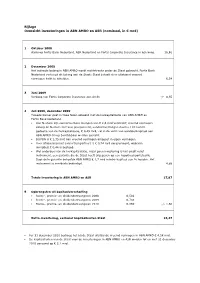 Bijlage Overzicht Investeringen in ABN AMRO En ASR (Nominaal, in € Mrd)