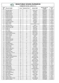 Delhi Public School Rudrapur Transport Details- Class Iv to X Adm Driver Contact Pick up Student Name Class Bus Route No