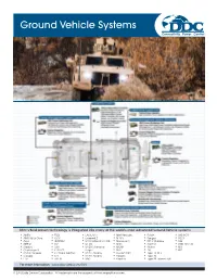 Ground Vehicle Systems Connectivity Power Control