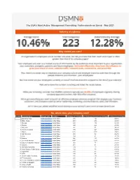 The World's Most Active Management Consulting