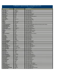 The Following List of Recognized Grand Lodges Is Arranged Alphabetically by Location