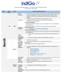 State Wise Quarantine Regulation - Customer Support Guide Version-160 Last Updated: 27/Jul 15:00