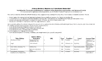 Suggested Readings.Pdf