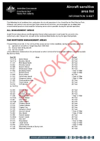 Aircraft Sensitive Area List INFORMATION SHEET