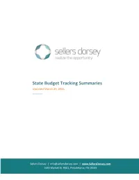 State Budget Tracking Summaries Updated March 25, 2021
