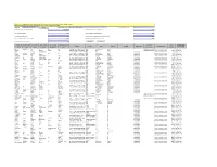 CIN/BCIN Company/Bank Name Date of AGM(DD-MON-YYYY)