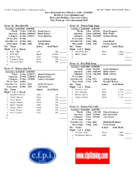Crystal Reports Activex Designer