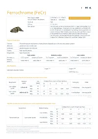 Ferrochrome (Fecr)
