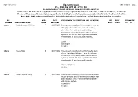 FILE NUMBER Sligo County Council
