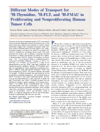 Different Modes of Transport for 3H-Thymidine, 3H-FLT, and 3H-FMAU in Proliferating and Nonproliferating Human Tumor Cells