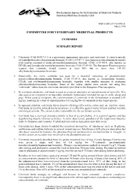 List Item Cetrimide: Summary Report
