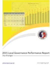 2015 Annual Report 0.Pdf