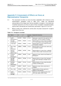 Appendix 05.05 Viewpoint Assessment