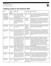 Paddling Guide to the Niobrara NSR