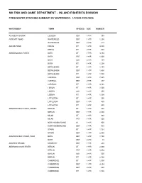 Trout-Stocking-Summary-2020.Pdf