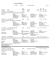 Case Number Page 1 of 14 Run Date: 8/3/2015 08:15:38