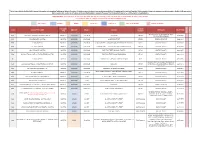EBP Network List JANUARY 2019