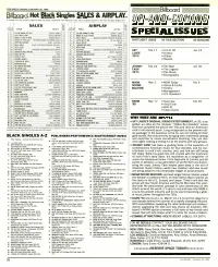 Special Issues
