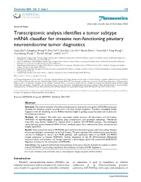 Theranostics Transcriptomic Analysis Identifies a Tumor Subtype Mrna