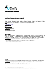 6.2021-1260 Publication Date 2021 Document Version Final Published Version Published in AIAA Scitech 2021 Forum
