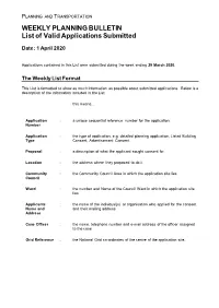 Planning Applications Received 29 March 2020