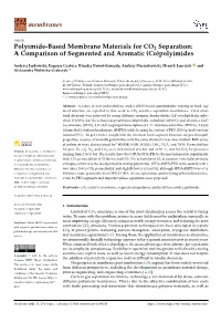 Polyimide-Based Membrane Materials for CO2 Separation:A