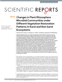 Changes in Plant Rhizosphere Microbial Communities Under