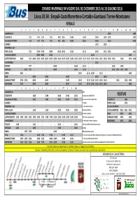 33-34 ORA 33 I 31 Revisione 01-15