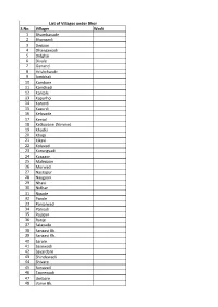 Pmrda Village List