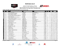 R24H Qualifying Race Results by Driver Fastest Lap