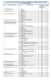 A -La-Carte Rates of Pay Channels, Offered by Broadcasters to Dpos As Reported to TRAI (As on 30.06.2018)