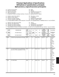 Applications & Specifications Utilisations Et Spe