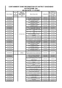 Containment Zone Information of District