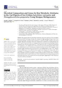 Microbial Composition and Genes for Key Metabolic Attributes in the Gut