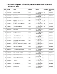 A. Students Completed Semester Registration of Jan-June-2020 As on 06-March-2020