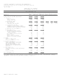 California Department of Corrections and Rehabilitation Division of Correctional Policy Research and Internal Oversight Office of Research June 16, 2021