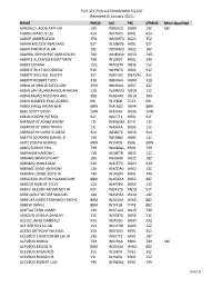 Fy21 Sfc Evaluation Board Fq List