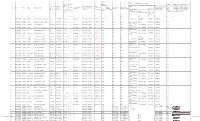 Name of Registered Turn Key Agency/Worker/RE T Address Of