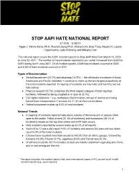 STOP AAPI HATE NATIONAL REPORT 3/19/20 – 6/30/21 Aggie J
