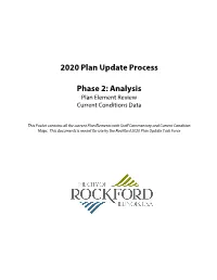 2020 Plan Update Process Phase 2: Analysis