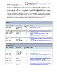 1 This Chronology Includes All of the Core Repertoire Appearing in Each
