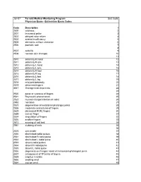 Extremities Exam Codes Code Description 1 2500 Coldness