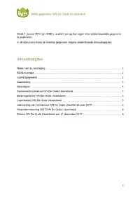 Inhoudsopgave