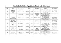 Interview List for Selection of Appointment of Notaries in the State of Gujarat