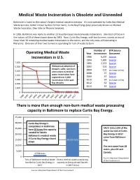 Medical Waste Incineration Is Obsolete and Unneeded