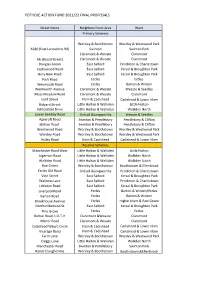03Aii Appendix One Pothole Action Fund 21 22 List of Identified