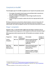 Complaints to the BBC Stage 1 Complaints