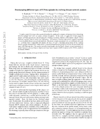 Disentangling Different Types of El Ni\~ No Episodes by Evolving Climate Network Analysis